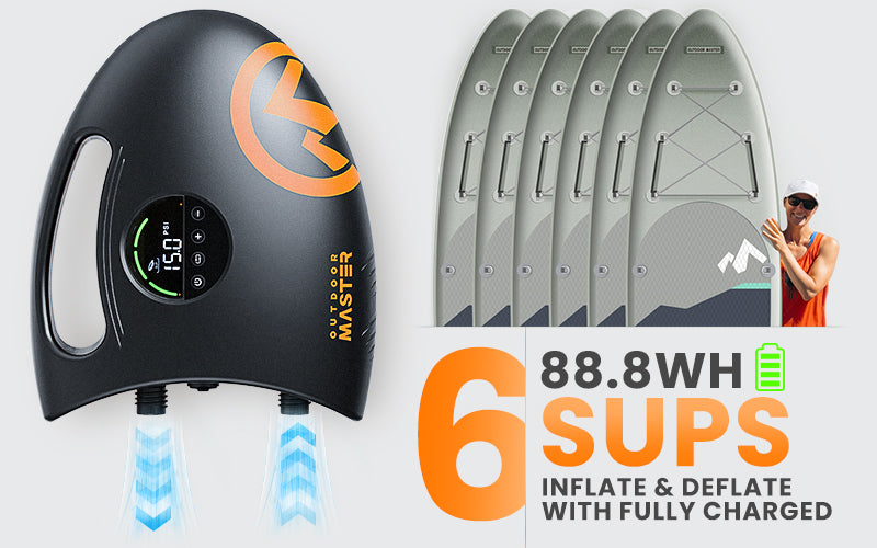 best budget ski goggles